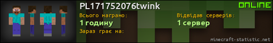 Юзербар 560x90 для PL171752076twink