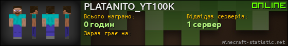 Юзербар 560x90 для PLATANITO_YT100K