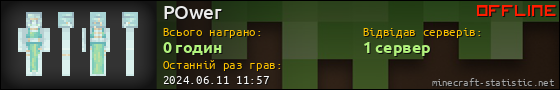 Юзербар 560x90 для POwer
