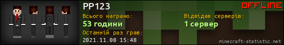 Юзербар 560x90 для PP123