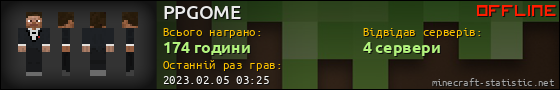 Юзербар 560x90 для PPGOME