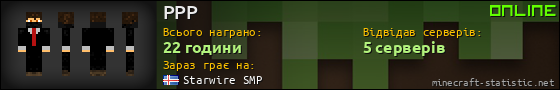 Юзербар 560x90 для PPP