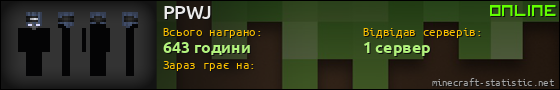 Юзербар 560x90 для PPWJ