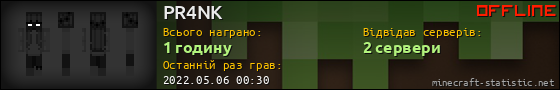 Юзербар 560x90 для PR4NK