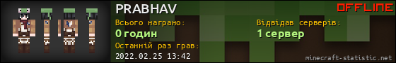 Юзербар 560x90 для PRABHAV