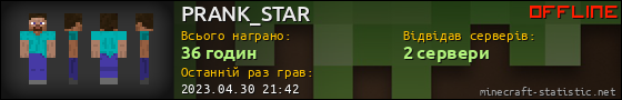 Юзербар 560x90 для PRANK_STAR
