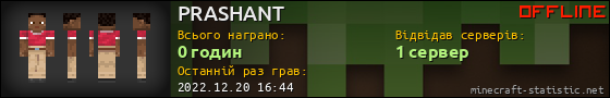 Юзербар 560x90 для PRASHANT
