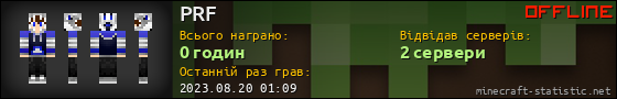 Юзербар 560x90 для PRF