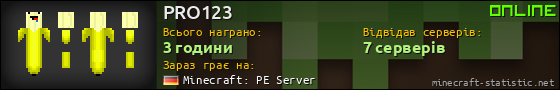 Юзербар 560x90 для PRO123
