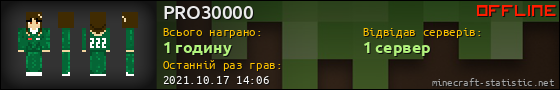 Юзербар 560x90 для PRO30000