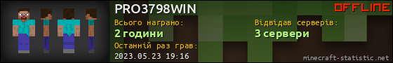 Юзербар 560x90 для PRO3798WIN