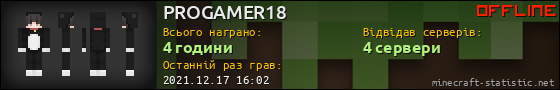Юзербар 560x90 для PROGAMER18