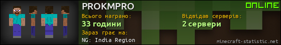 Юзербар 560x90 для PROKMPRO