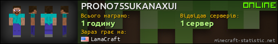 Юзербар 560x90 для PRONO75SUKANAXUI