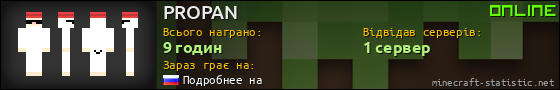 Юзербар 560x90 для PROPAN