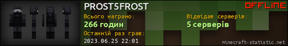 Юзербар 560x90 для PROST5FROST