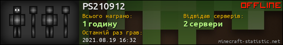 Юзербар 560x90 для PS210912