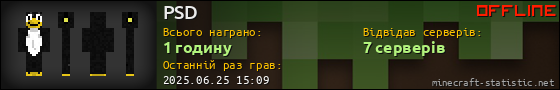 Юзербар 560x90 для PSD