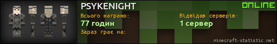 Юзербар 560x90 для PSYKENIGHT