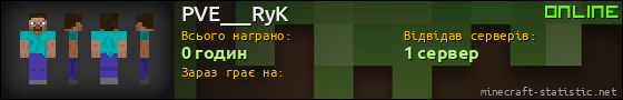 Юзербар 560x90 для PVE___RyK