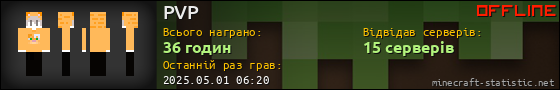 Юзербар 560x90 для PVP