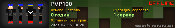 Юзербар 560x90 для PVP100