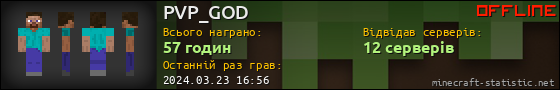 Юзербар 560x90 для PVP_GOD