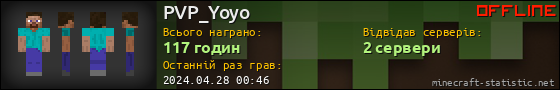 Юзербар 560x90 для PVP_Yoyo