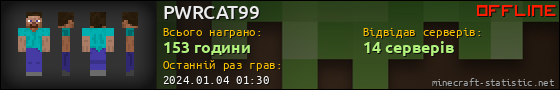 Юзербар 560x90 для PWRCAT99