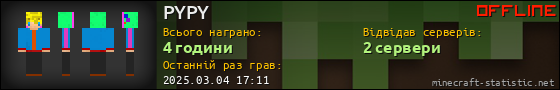Юзербар 560x90 для PYPY