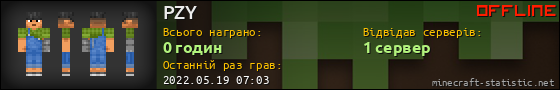 Юзербар 560x90 для PZY