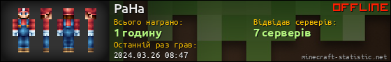Юзербар 560x90 для PaHa