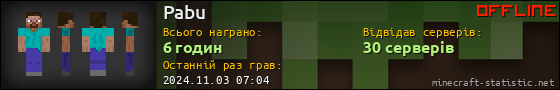 Юзербар 560x90 для Pabu