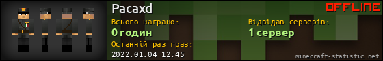 Юзербар 560x90 для Pacaxd