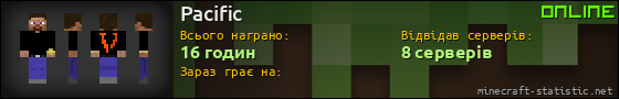 Юзербар 560x90 для Pacific