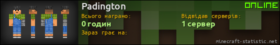 Юзербар 560x90 для Padington