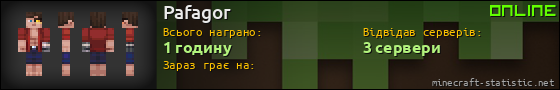 Юзербар 560x90 для Pafagor