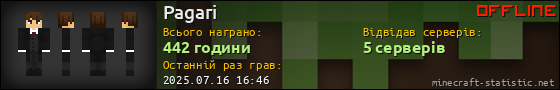 Юзербар 560x90 для Pagari