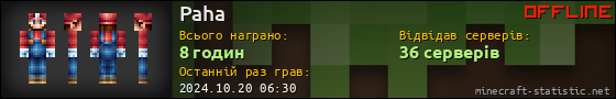 Юзербар 560x90 для Paha