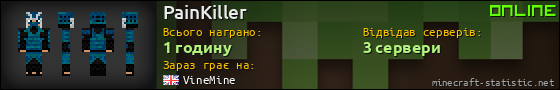Юзербар 560x90 для PainKiller