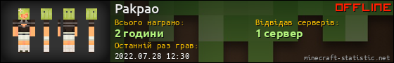 Юзербар 560x90 для Pakpao
