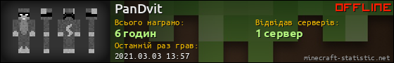 Юзербар 560x90 для PanDvit
