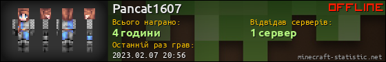Юзербар 560x90 для Pancat1607