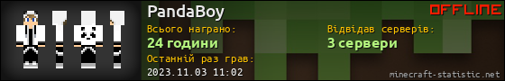 Юзербар 560x90 для PandaBoy