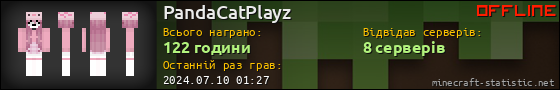 Юзербар 560x90 для PandaCatPlayz