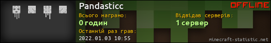 Юзербар 560x90 для Pandasticc
