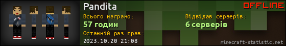 Юзербар 560x90 для Pandita