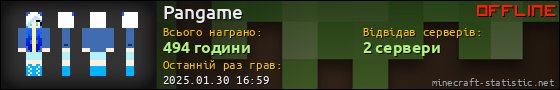 Юзербар 560x90 для Pangame