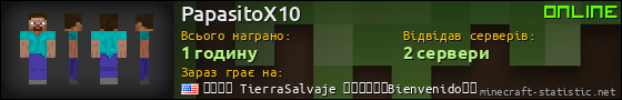 Юзербар 560x90 для PapasitoX10