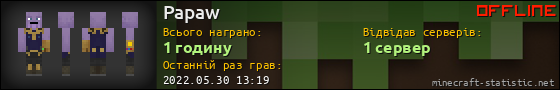 Юзербар 560x90 для Papaw